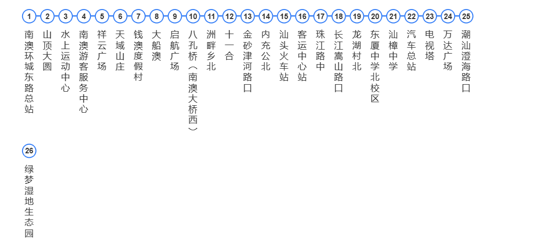 8684_汕头161A路公交车路线_pc (1).png