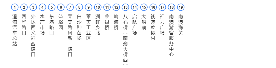 8684_汕头203K路公交车路线_pc.png