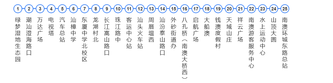 8684_汕头161B路公交车路线_pc.png