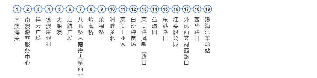 8684_汕头203K路公交车路线_pc (1).png
