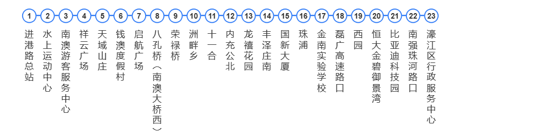 8684_汕头162路公交车路线_pc (1).png