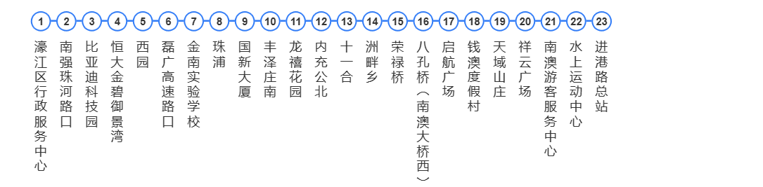 8684_汕头162路公交车路线_pc.png