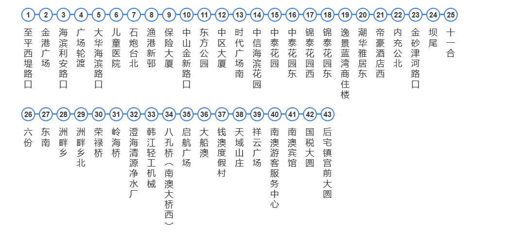 8684_汕头105路公交车路线_pc.png