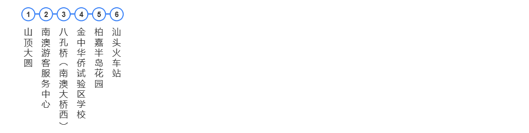 8684_汕头161K路公交车路线_pc (1).png