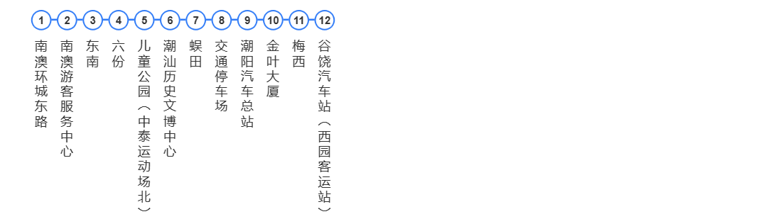 8684_汕头314路公交车路线_pc (1).png
