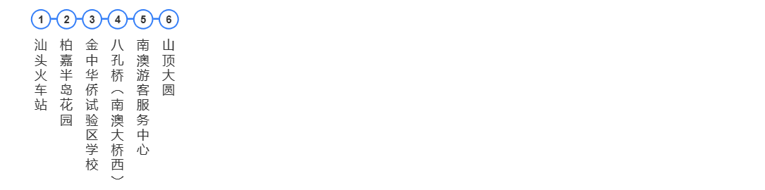 8684_汕头161K路公交车路线_pc.png
